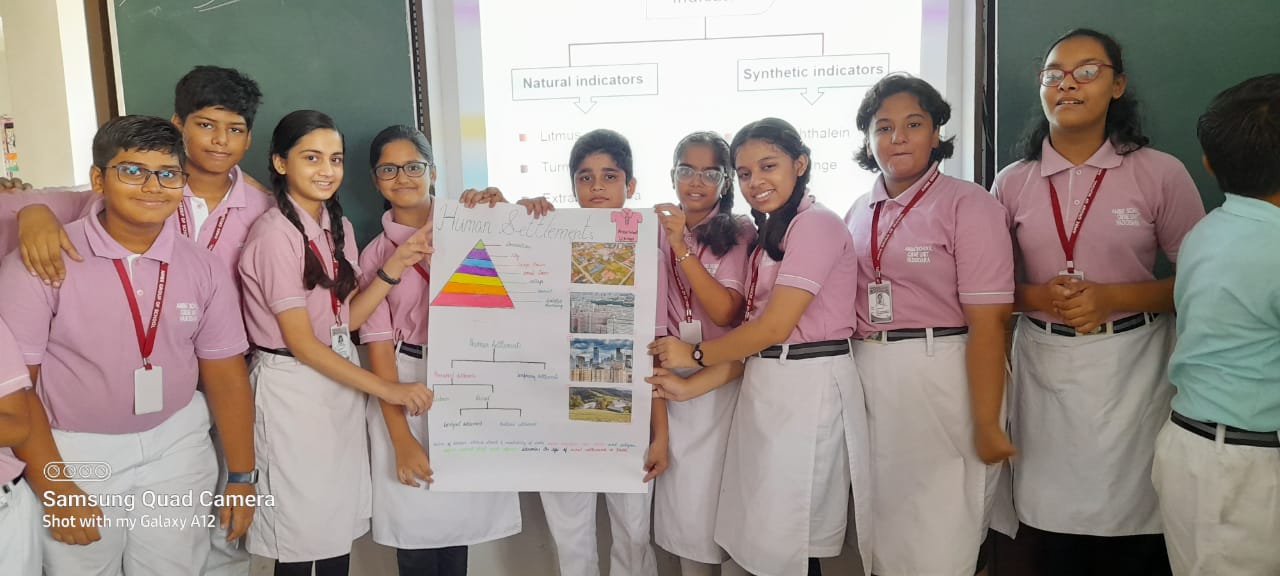 Ambe Group of Schools | House Club Activities